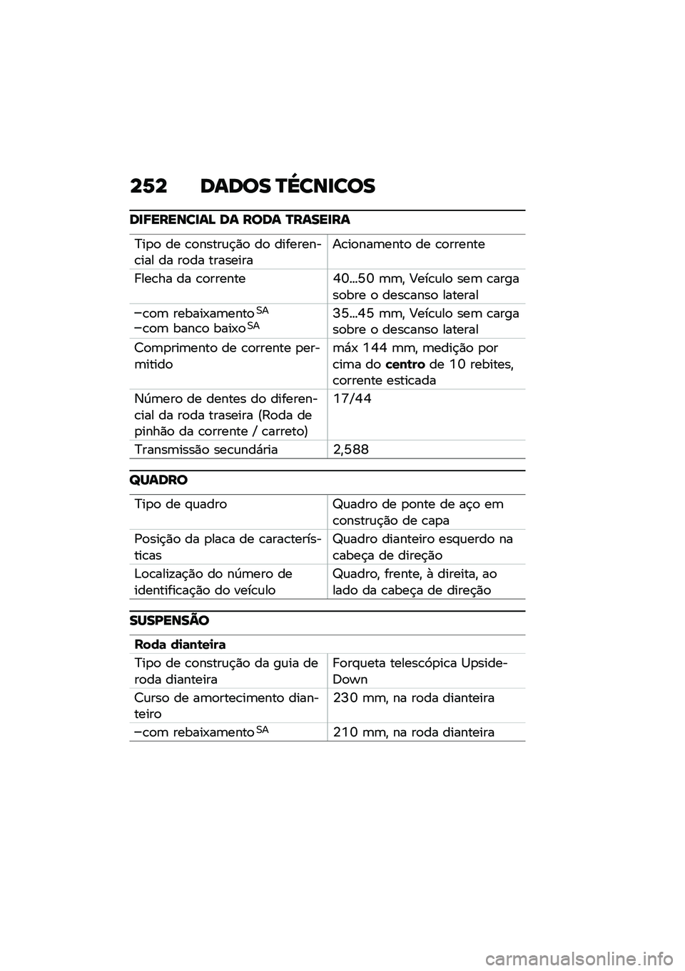 BMW MOTORRAD F 850 GS 2021  Manual do condutor (in Portuguese) ��6� ����� �R�^���
���
��
�;������
��D �� ���� �R�����
��
�?��
�
 �� �\b�
�����\f�$�)�
 ��
 ���������\b��� �� ��
�� ����������\b��
��