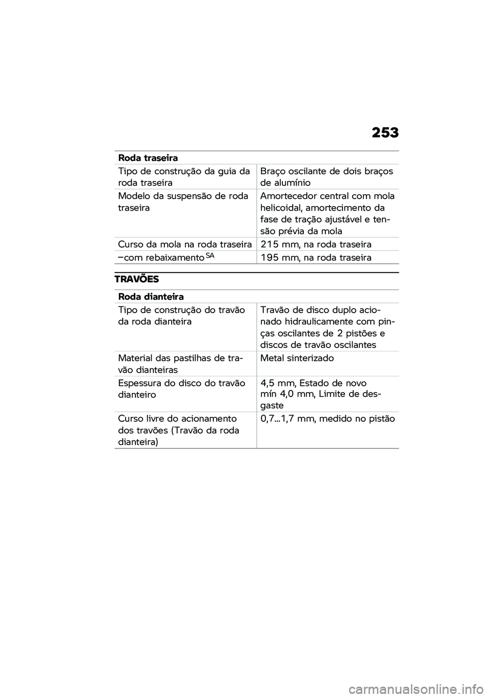 BMW MOTORRAD F 850 GS 2021  Manual do condutor (in Portuguese) ��6�P
����	 �\b��	���
��	
�?��
�
 �� �\b�
�����\f�$�)�
 �� ��\f�� ����
�� ������������$�
 �
��\b������ �� ��
�� ����$�
��� ���\f�	����

��
�