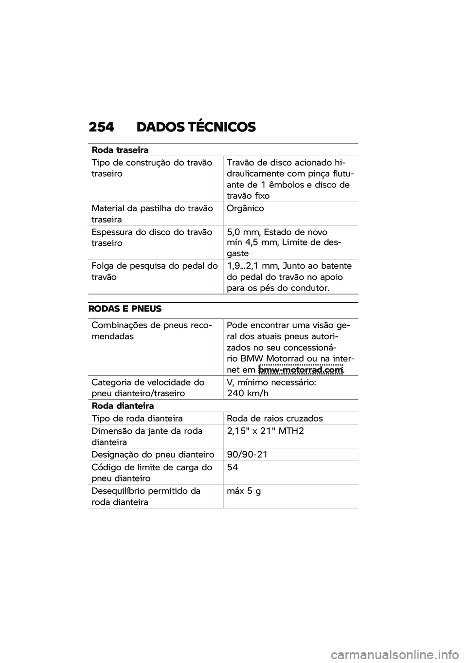 BMW MOTORRAD F 850 GS 2021  Manual do condutor (in Portuguese) ��6�, ����� �R�^���
���
����	 �\b��	���
��	
�?��
�
 �� �\b�
�����\f�$�)�
 ��
 �����)�
��������
�?����)�
 �� ����\b�
 ��\b��
����
 �������\f���