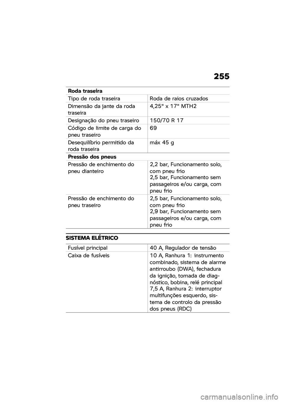BMW MOTORRAD F 850 GS 2021  Manual do condutor (in Portuguese) ��6�6
����	 �\b��	���
��	
�?��
�
 �� ��
�� ���������:�
�� �� ����
� �\b��\f�!���
�
�;��	����)�
 �� �2���� �� ��
�����������Q�"�4�N�K �- �Y�[�K 