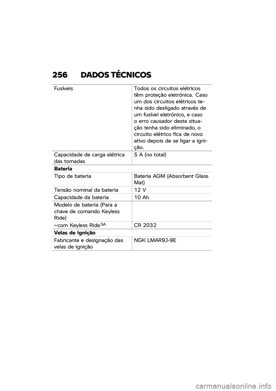 BMW MOTORRAD F 850 GS 2021  Manual do condutor (in Portuguese) ��6�9 ����� �R�^���
���
� �\f�������?�
��
� �
� �\b���\b�\f���
� ���.����\b�
����	 �
��
���$�)�
 ������9���\b�� �7���
�\f�	 ��
� �\b���\b�\f���
� 