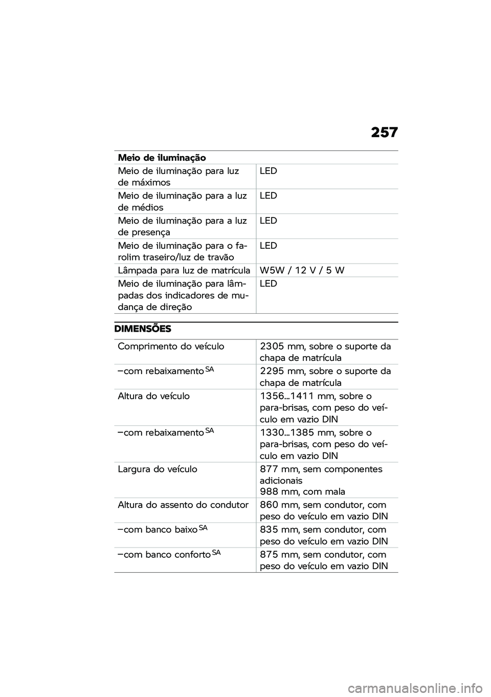 BMW MOTORRAD F 850 GS 2021  Manual do condutor (in Portuguese) ��6�>
�%��
� �� �
�,�\f��
��	�
��
����
 �� ���\f�	����$�)�
 �
��� ��\f�!�� �	�*�-��	�
��&�=�;
����
 �� ���\f�	����$�)�
 �
��� � ��\f�!�� �	�.���
��&�=�;
