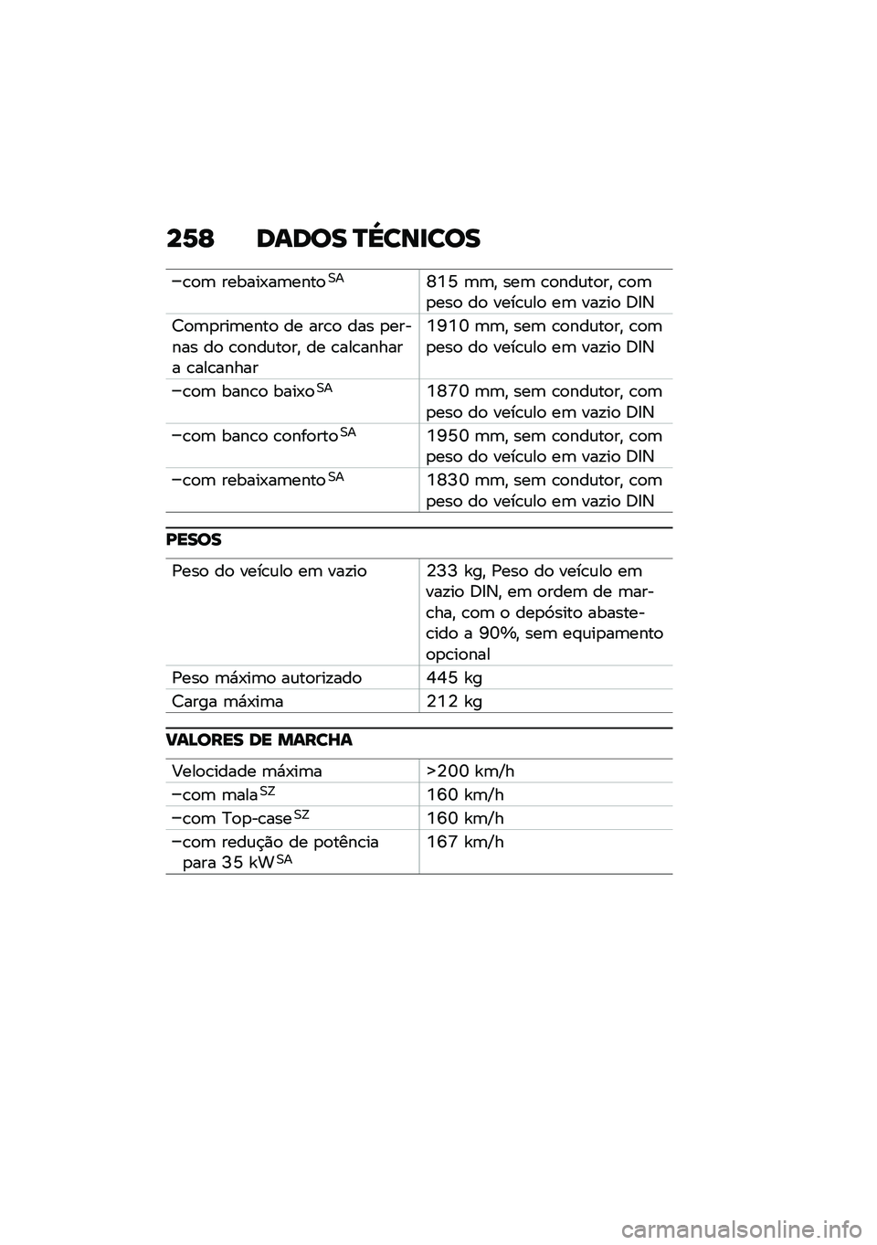 BMW MOTORRAD F 850 GS 2021  Manual do condutor (in Portuguese) ��6�G ����� �R�^���
���
�\b�
�	 ������-��	����
�0��W�Y�N �	�	�" ���	 �\b�
���\f��
��" �\b�
�	�
���
 ��
 ����\b�\f��
 ��	 ���!��
 �;�8�3
�7�
�	�
���	����
 ��