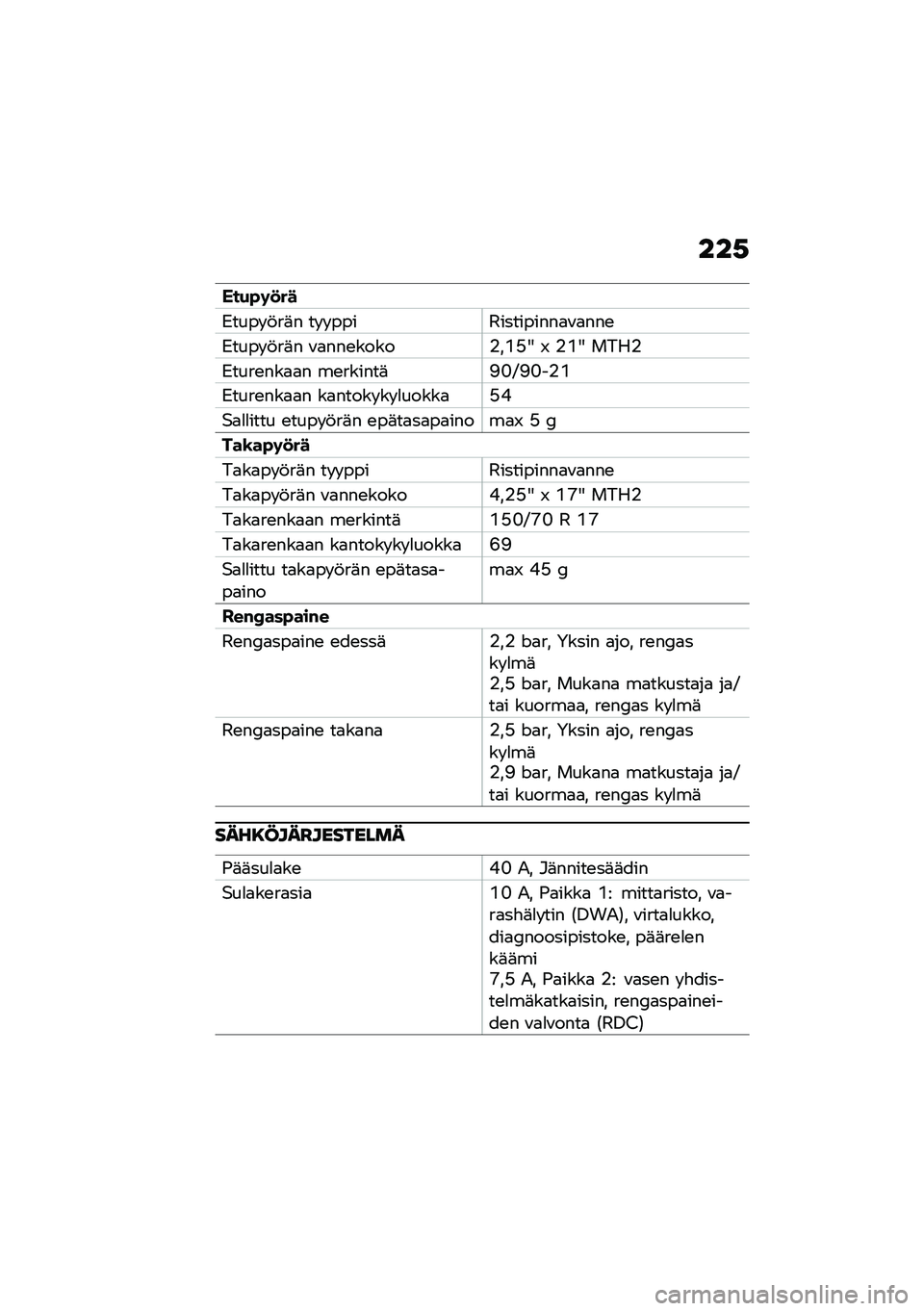 BMW MOTORRAD F 850 GS 2021  Käsikirja (in Finnish) ���,
�B��(�"�	�
��
�)���� �!��	� �� � ����3���������
�\f�
���\b
�)���� �!��	� �\f�
���\b�����%��L�@�= �V �%�L�= ����%
�)����\b���
�
� ��\b������	�>�G