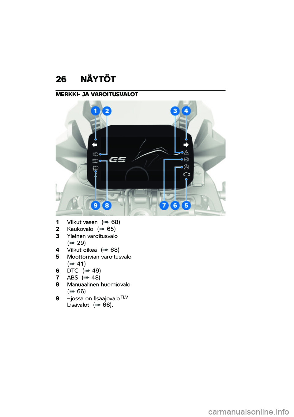 BMW MOTORRAD F 850 GS 2021  Käsikirja (in Finnish) ��3 �����@�
���C�8�8��1 �� �)��C������)����
�/�+��
��� �\f�
��\b� �1�E�I�2�1��
����\f�
�
� �1�E�@�2�3�5�
�\b���\b� �\f�
�������\f�
�
��1�%�>�2�5�+��
��� �