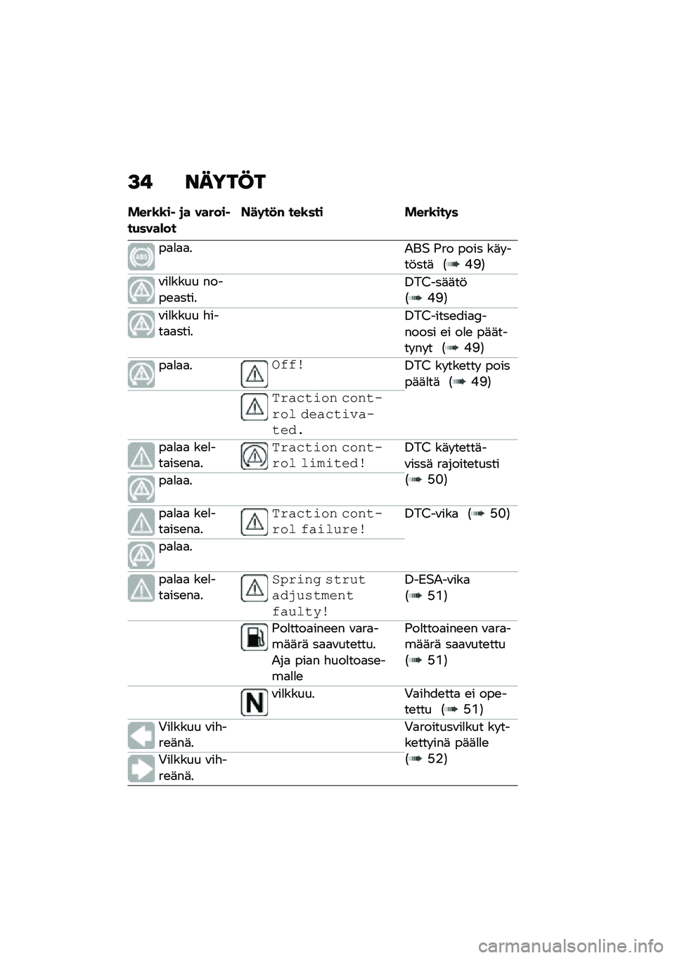 BMW MOTORRAD F 850 GS 2021  Käsikirja (in Finnish) �>� �����@�
����\b�\b��  �
� ������ ��(����)���F��	��
�# ���\b��� ����\b���	�
��
�
�
�
��-��$ �(�� ���� ��	� ���!���	 �1�C�>�2
�\f��
���� ����
