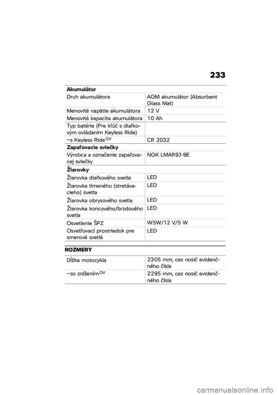 BMW MOTORRAD F 850 GS 2021  Návod na používanie (in Slovak) ��U�U
�8��� ����
��������1�p� ����
������ �B�1�#����#��$��p���� ����C
���$�����+ �$���L��� ����
��������`�6 �4
���$����� ����� ���