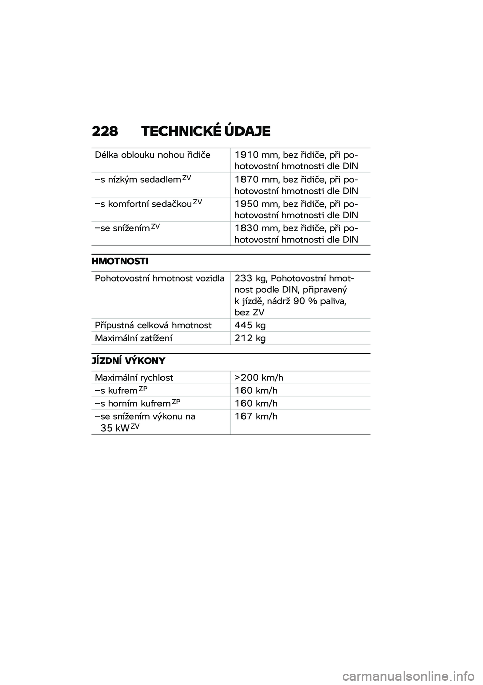 BMW MOTORRAD F 850 GS 2021  Návod k obsluze (in Czech) ���O �2���K����S�^ �_�:��[�
�8�-���
 ��*���%��% �����% �#������a�T�a�] ��� �*�� �#������ ��#� ���,�����"�����\b ��������� ��� �8�D�+
� ��\b