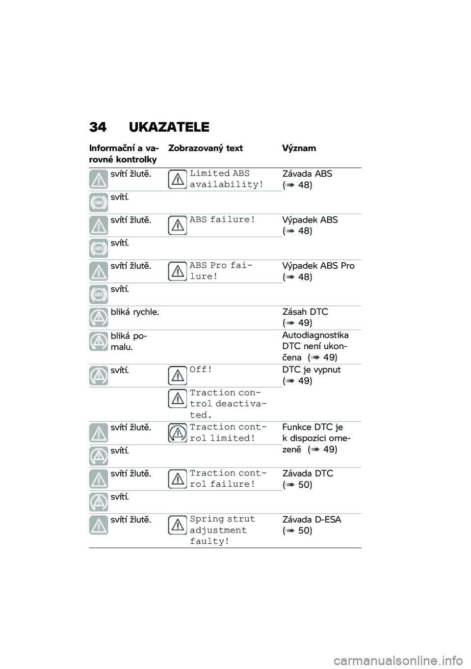 BMW MOTORRAD F 850 GS 2021  Návod k obsluze (in Czech) �V�% ��S����2��L�
���-��$��	�>��0 �	 ��	�(�$����6 �
����$���
�9����$�	����	��; ���T� ��;���	�
��"�\b��\b ���%����	�\f��\f��� �#�"�&����\f����\f��\f�