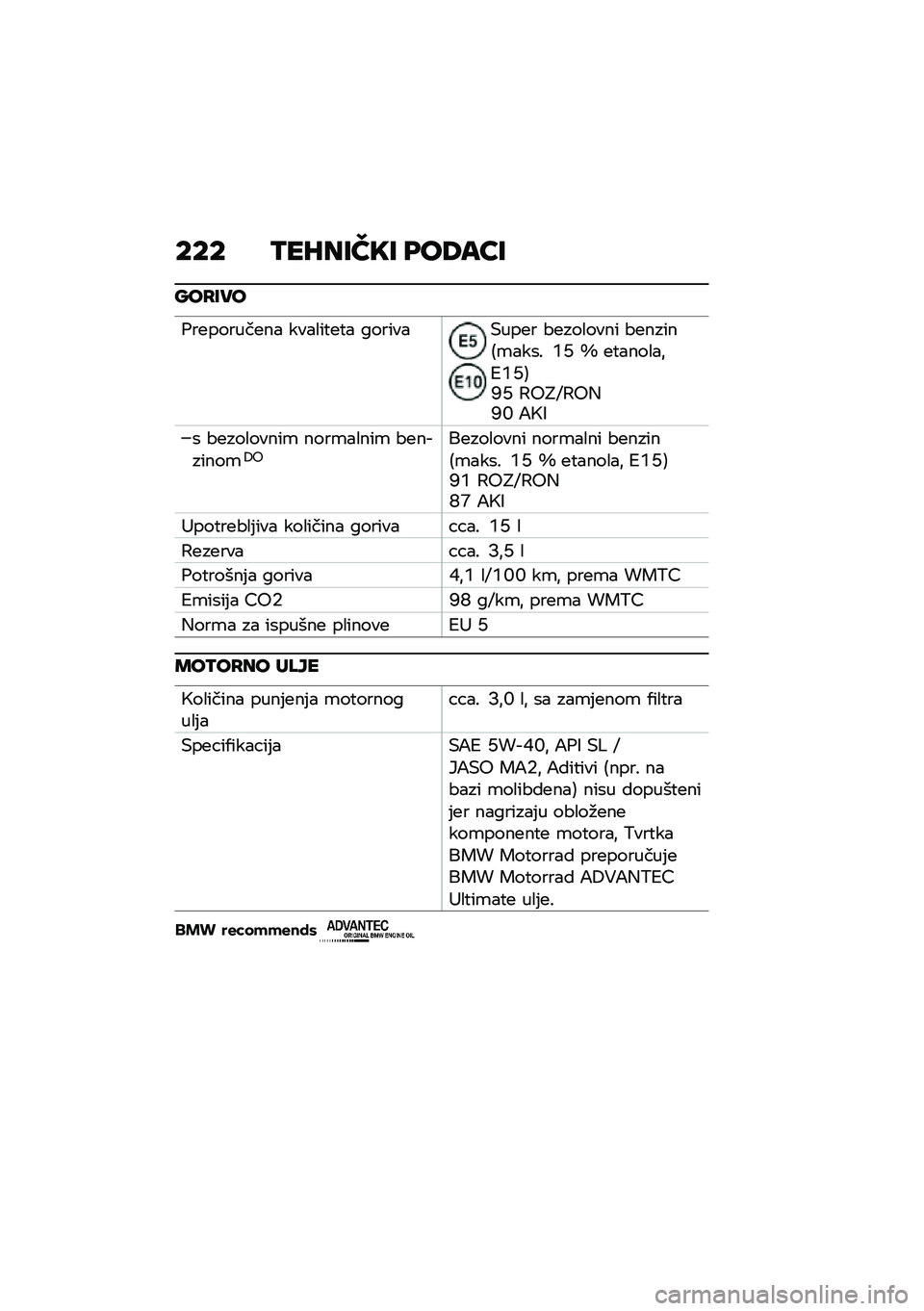 BMW MOTORRAD F 850 GS 2021  Kezelési útmutató (in Hungarian) ��� �+��Q��8�F�"�8 ���1���8
�<��;�8��
���
������
�� ������
�
�
� �������+���
� ��
������� ��
�����4�\b���\f� �L�A �] �
�
������%�2�L�A�5�?�A �.