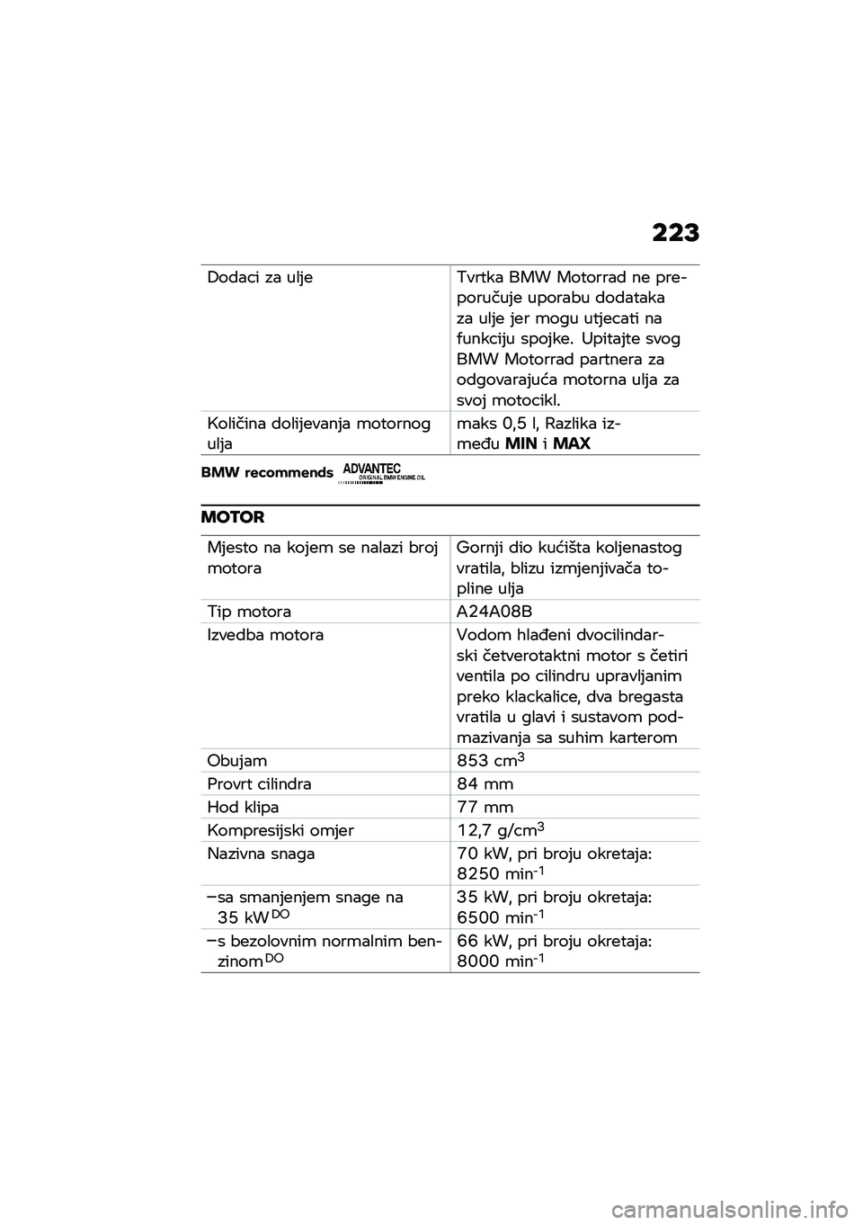 BMW MOTORRAD F 850 GS 2021  Kezelési útmutató (in Hungarian) ���C
������ �� ���	�
�/���
�� ��� ���
����� ��
 ���
��������	�
 ������� �����
����� ���	�
 �	�
� �\b��� ��
�	�
���
� ���&������	� 