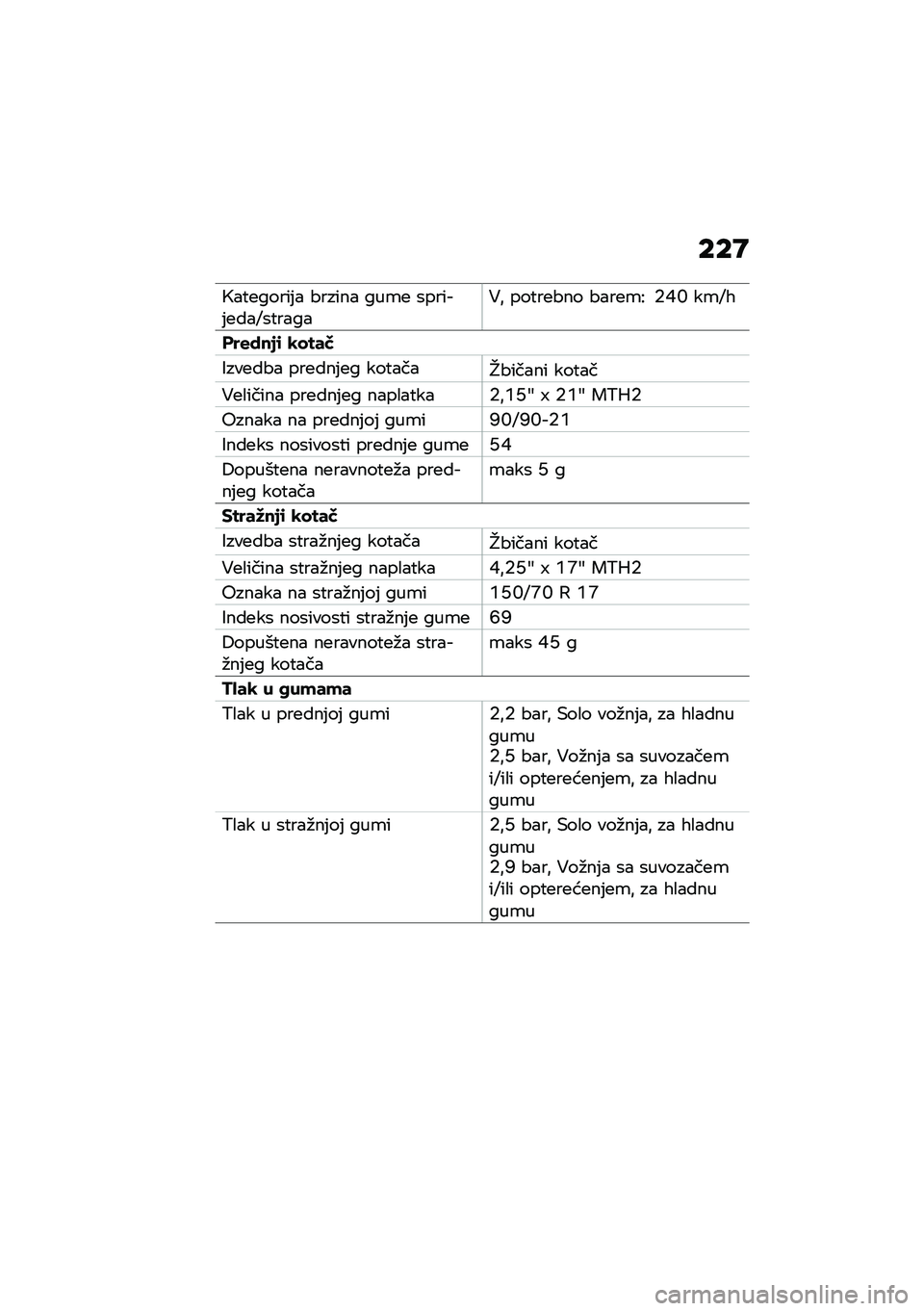 BMW MOTORRAD F 850 GS 2021  Kezelési útmutató (in Hungarian) ���>
�7��
�
�����	� ������ ���\b�
 �\f�����	�
���C�\f�
�����0�% ���
��
��� ����
�\b�9 �)�D�H ��\b�C�$
��� ��
�+�\b �����
�6���
��� ���
���	�
� ��