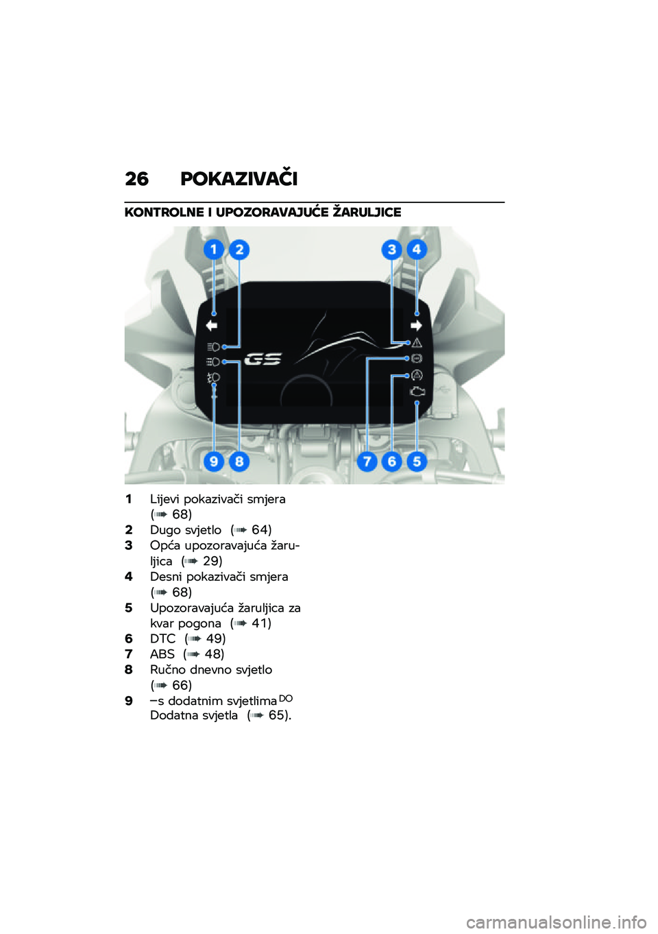BMW MOTORRAD F 850 GS 2021  Kezelési útmutató (in Hungarian) ��6 ���"��E�8���F�8
�"���+�;��=�� �8 �I���E��;����J�I�� �P��;�I�=�J�8��
�2�Q��	�
�� ���������� �\f�\b�	�
���4�F�J�5�4���� �\f��	�
�
�� �4�F�D�5�6� ��!� �