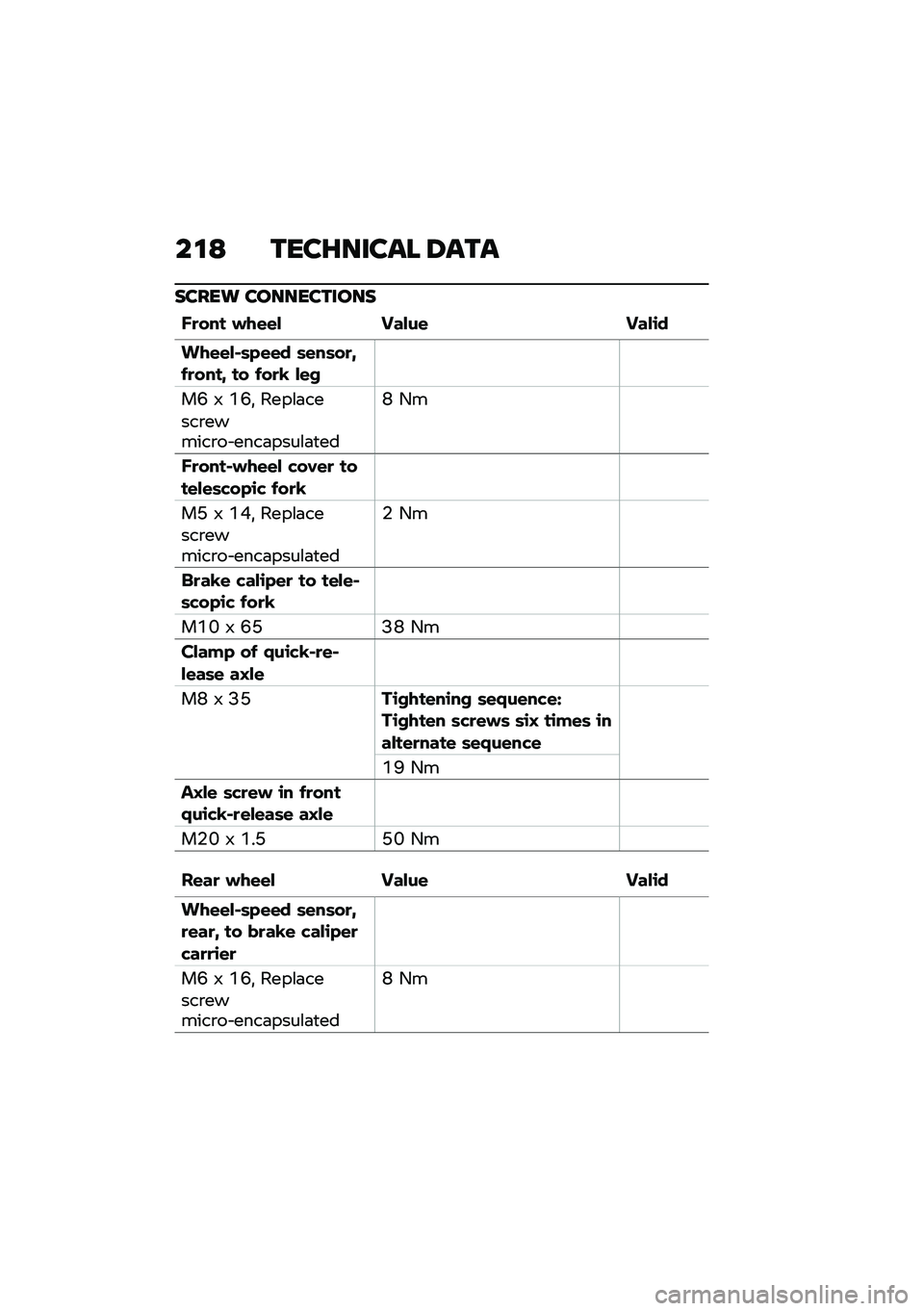 BMW MOTORRAD F 900 R 2020  Riders Manual (in English) ��\f�7 �\b���E����� �4��\b�
����� �������\b����
�E�
��� ���\f�\f� �A����\f �A���\b�
���\f�\f��!�	�&�\f�\f� �	�\f��	��
�B�$�
����B �� �$��
�@ ��\f�
�