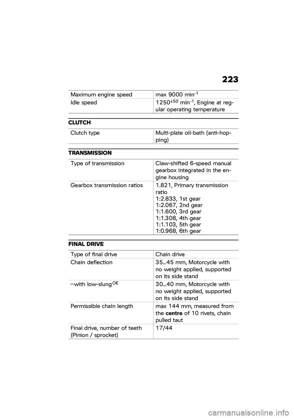 BMW MOTORRAD F 900 R 2020  Riders Manual (in English) ���;
��	�8���� ������ �������	�8 �B�K�K�K ���� �O
���\f� ������O�$�D�K�]�D�K���� �O�! �2����� �	�
 �\b��� ��\f�	�\b ����\b�	�
��� �
�����\b�	�
��\b�