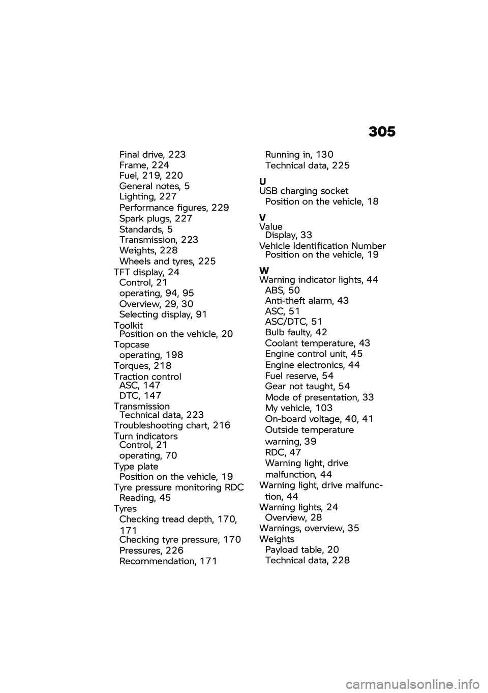BMW MOTORRAD F 900 R 2020  Riders Manual (in English) �;�
�,
����	�\f ��\b����! �$�$�?��\b�	���! �$�$�G����\f�! �$�O�B�! �$�$�K�S����\b�	�\f ���
���! �D�+����
����! �$�$�Q�9��\b���\b��	��� �����\b���! �$�$�B�(��	�\