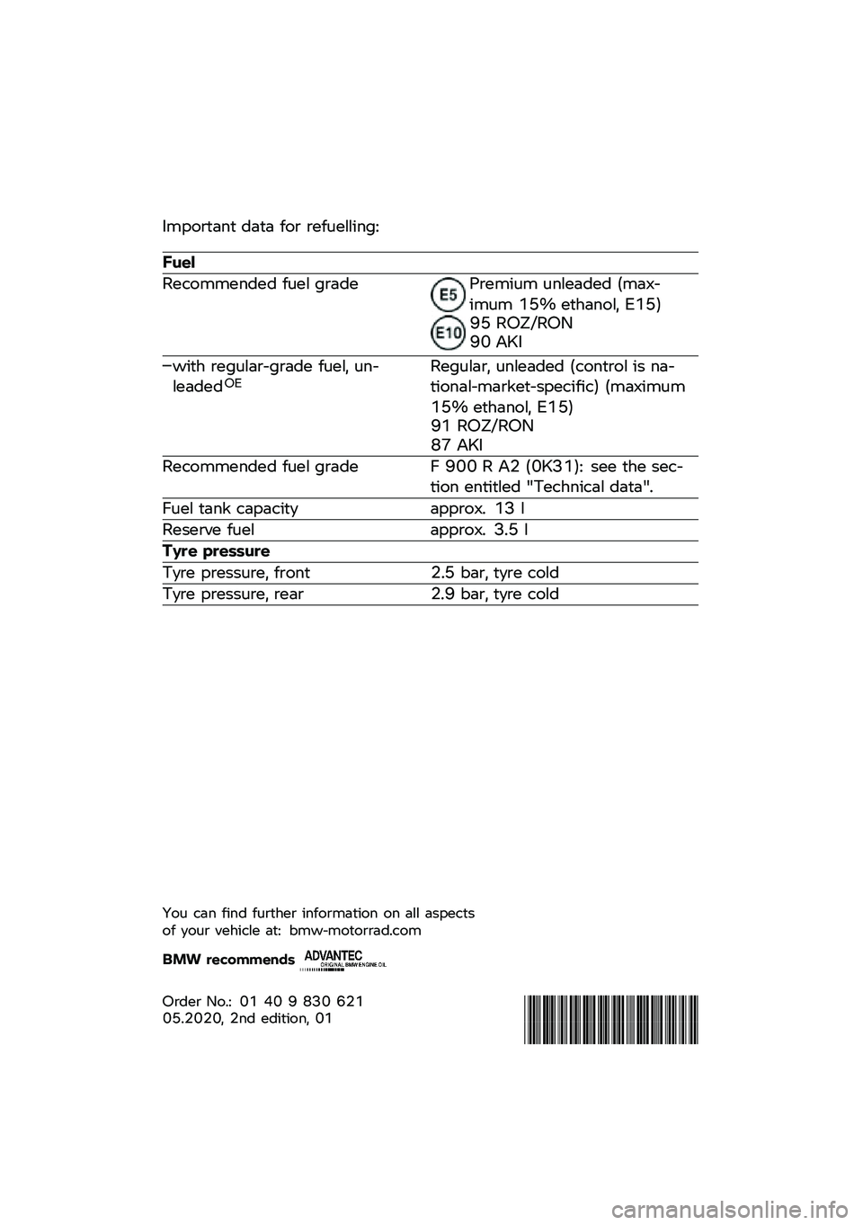 BMW MOTORRAD F 900 R 2020  Riders Manual (in English) ������
��\f�
 ���
� ��� ��������	�\f��:
����
���
�����\f��� ���� ����������	�� ��\f������ ����+�$�	��� �;�=�? ��
�\b��\f���% �*�;�=�!�@