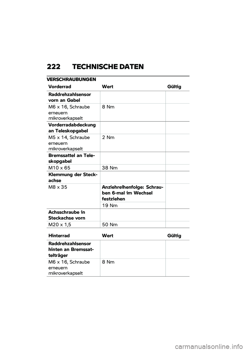 BMW MOTORRAD F 900 R 2020  Betriebsanleitung (in German) ��� �1�\b�;��	���;��\b �2��1�\b�	
�L�\b�:��;��:���
��	��\b�	
�� �\b���\b�\b�\f� ���\b�
 ��-��
��
��\f���\b��+�)�\f�+����
�� �\b�,� �\b�
 �\f�
 ��\f���
��L �V �R�L�