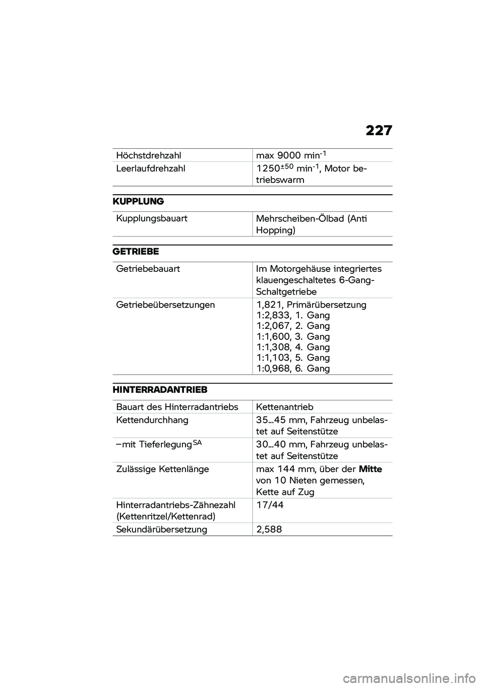BMW MOTORRAD F 900 R 2020  Betriebsanleitung (in German) ���D
�%�&���	�������\f��#��\f�V �E�N�N�N ���\b�$�R
�"����#�\f��������\f��#�R�-�G�N�c�G�N���\b�$�R�
 ����� ���$������	�!�\f��
���C�C���	�
���,�,�#��\b�