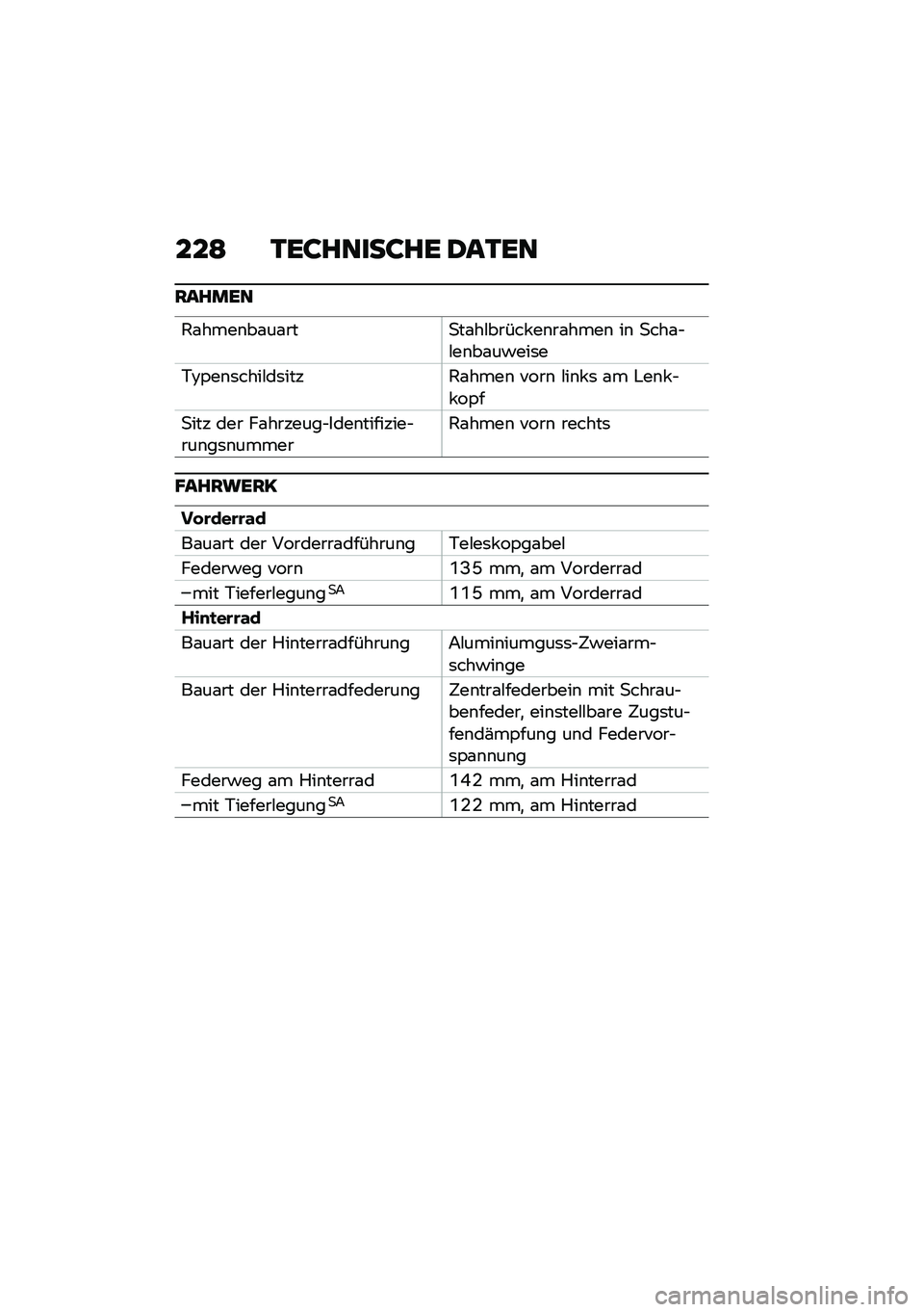 BMW MOTORRAD F 900 R 2020  Betriebsanleitung (in German) ���< �1�\b�;��	���;��\b �2��1�\b�	
�:����\b�	
�1�\f����\b��\f��\f���
��\f��#����� ��\b��\f����\b ��\b �
���\f�$�#��\b��\f��!���	�
�+�8�,��\b�	����#��	����1