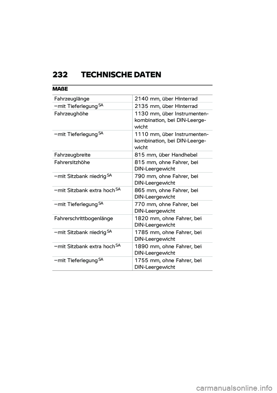 BMW MOTORRAD F 900 R 2020  Betriebsanleitung (in German) ��@� �1�\b�;��	���;��\b �2��1�\b�	
���M�\b
��\f�������#�(�\b���-�R�J�N ���
 ���� �%��\b�����\f�
��� �+������#����\b��
�7�-�R�B�G ���
 ���� �%��\b���