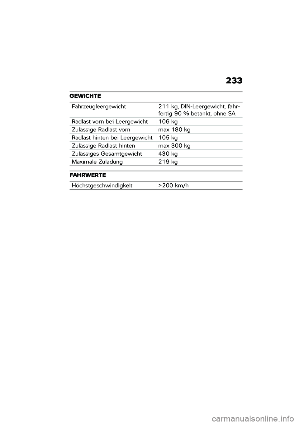 BMW MOTORRAD F 900 R 2020  Betriebsanleitung (in German) ��@�@
��\b���;��1�\b
��\f�������#������!�����-�R�R � ��
 �)��2�$�"������!�����
 ��\f���$������ �E�N �a ����\f�\b� ��
 ���\b� �
�7
�1�\f��#�\f�	� ���