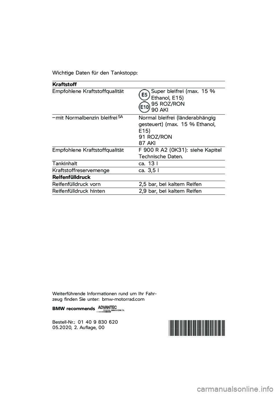 BMW MOTORRAD F 900 R 2020  Betriebsanleitung (in German) �:���	���
� �>�\b��� ��-�
 ��� �!�\b��&������A
��������\b��
������	���� ��
�\b��������B�\f�\b����"���\f���
 ������
�� �$��\b�/�( �C�E �G���