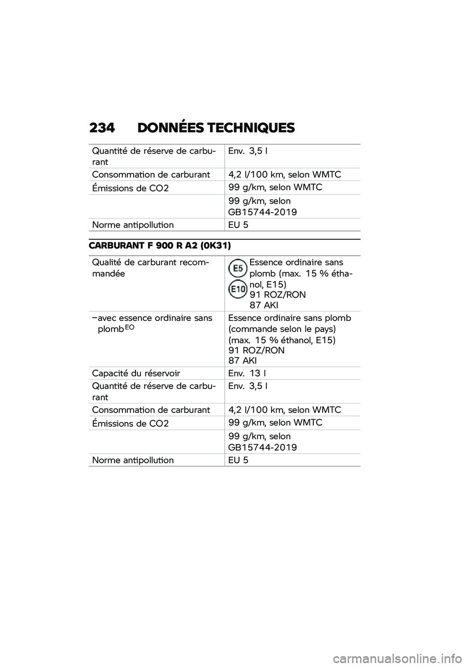 BMW MOTORRAD F 900 R 2020  Livret de bord (in French) ��G�# ������� ���\b�	���V���
�c�����\f��\b ��	 ��\b��	���	 ��	 �
���"�������9��� �E�*�K �
�8���������\f�� ��	 �
���"������M�*�/ ��D�U�Q�Q �`��