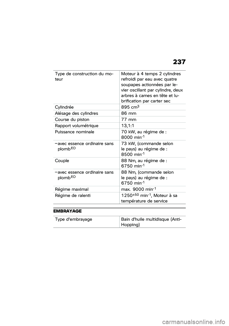 BMW MOTORRAD F 900 R 2020  Livret de bord (in French) ��G�<
�>�$��	 ��	 �
�������
��\f�� �� �����	������	�� �( �M ��	��� �/ �
�$��\f����	���	����\f��\f ��� �	�� ���	�
 �%�����	�������	� ��
��\f�