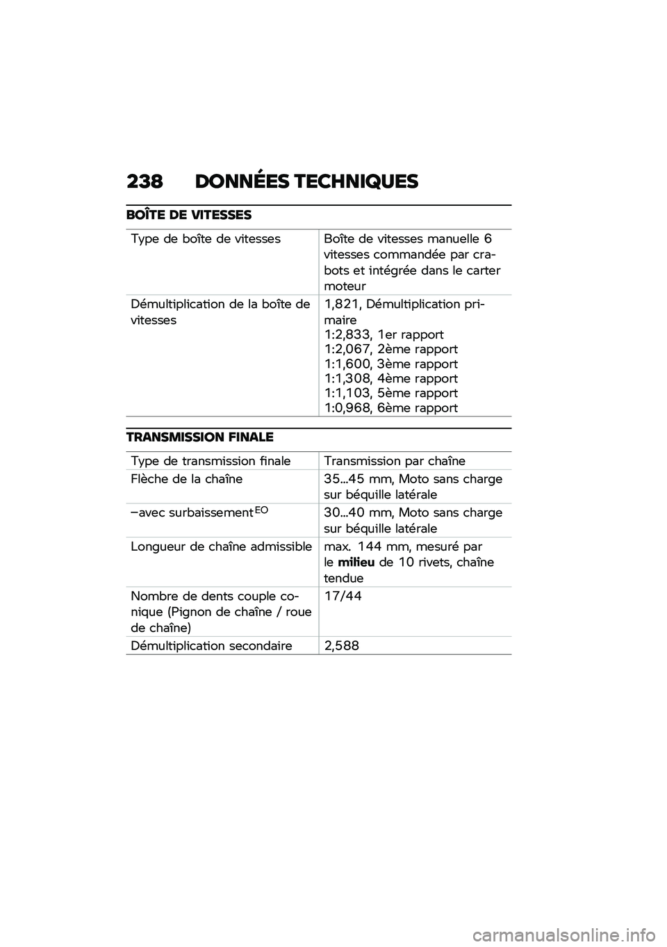 BMW MOTORRAD F 900 R 2020  Livret de bord (in French) ��G�C ������� ���\b�	���V���
���\�� �� ��������
�>�$��	 ��	 �"��4��	 ��	 ��\f��	���	����4��	 ��	 ��\f��	���	� �����	���	 �O��\f��	���	� �
��