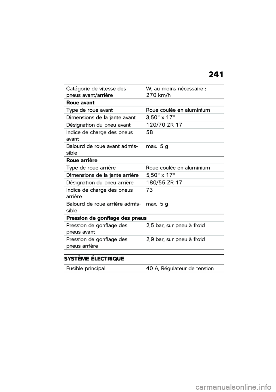 BMW MOTORRAD F 900 R 2020  Livret de bord (in French) ��#�
�8���\b�&���\f�	 ��	 ��\f��	���	 ��	����	�� ������D����\f�+��	��* �� ���\f�� ��\b�
�	����\f��	 �C�/�W�Q �`��D�
���&�
 �����
�>�$��	 ��	 ����	 �