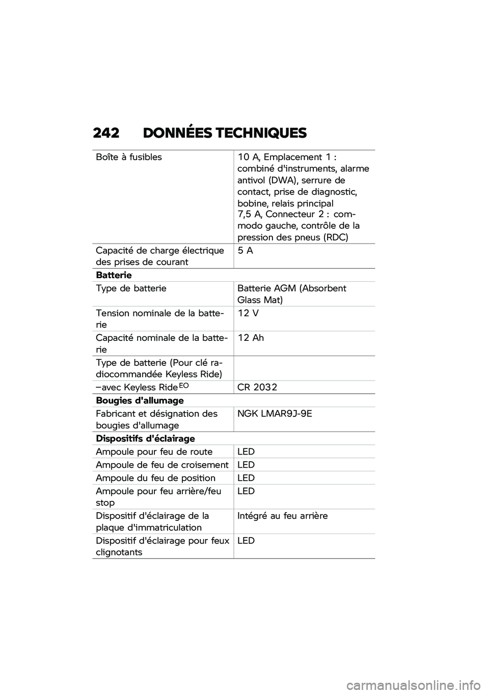 BMW MOTORRAD F 900 R 2020  Livret de bord (in French) ��#� ������� ���\b�	���V���
���4��	 �( ����\f�"��	��U�Q �<�* �9�����
�	��	�� �U �C�
���"�\f��\b ���\f�������	����* ������	����\f��� �?�1��<�@�*