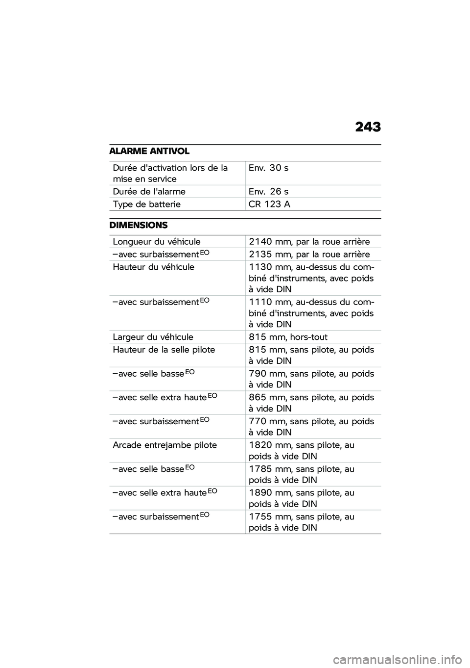 BMW MOTORRAD F 900 R 2020  Livret de bord (in French) ��#�G
������ �������
�1���\b�	 ����
��\f����\f�� ���� ��	 ����\f��	 �	� ��	���\f�
�	�9��� �E�Q �
�1���\b�	 ��	 ��������	�9��� �/�O �
�>�$��	 �