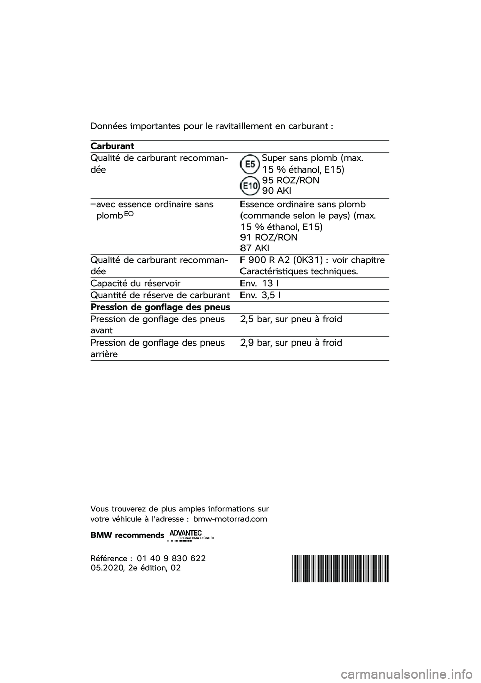 BMW MOTORRAD F 900 R 2020  Livret de bord (in French) �4����\f�� ����������� ���
� �\b� ��������\b�\b����� �� ����;�
���� �<
���������\b
�=�
��\b���\f �� ����;�
���� �����������\f��*