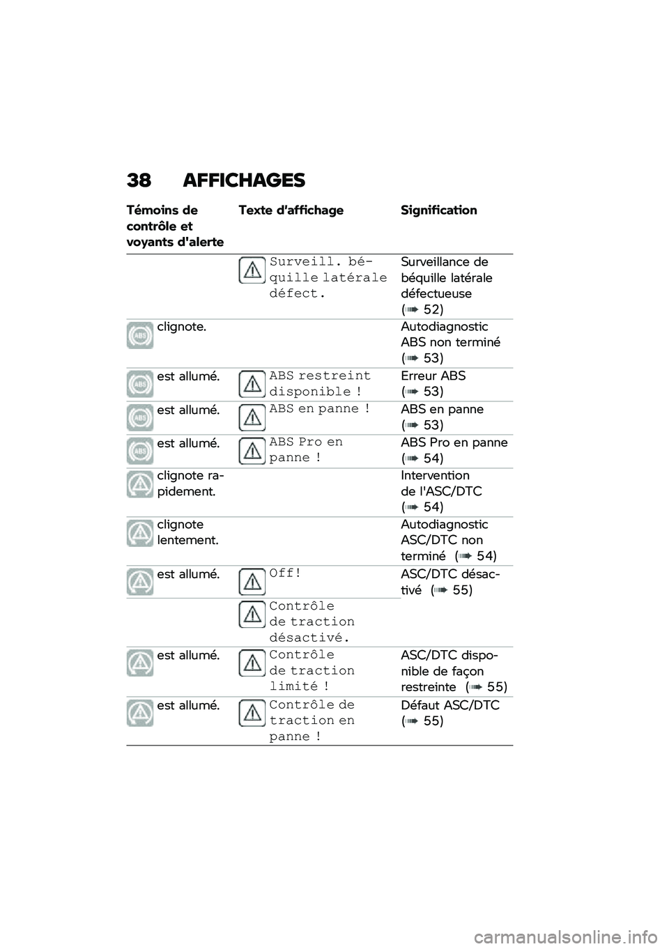BMW MOTORRAD F 900 R 2020  Livret de bord (in French) �G�C ��I�I��\b�	����
��(�!��
��\b �	�
������G�\f�
 �
����2����\b �	�/��\f�
���

��
�+��
 �	�L����
��-��,�
 ��
�,��
��
����
��
�,�
����
��� ���� �
�
���