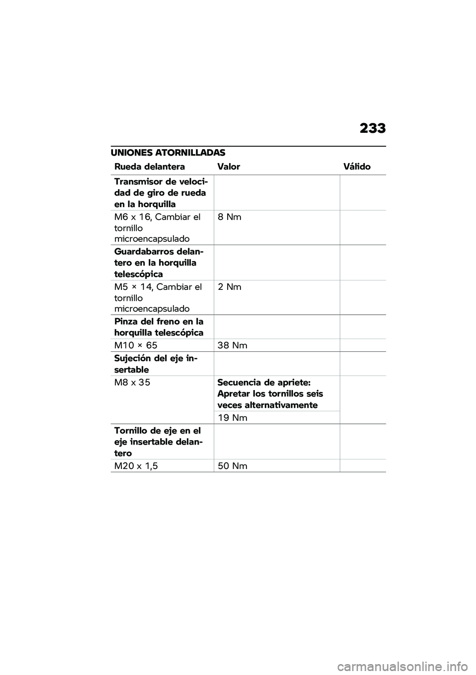 BMW MOTORRAD F 900 R 2020  Manual de instrucciones (in Spanish) ��C�C
����\b��� �	��\b������	��	�
��\f��� ���
���	��� ���
�� ��4�
���
�����\b�
��\b�� �� �-��
����$��� �� �+��� �� ��\f����� �
� �.���