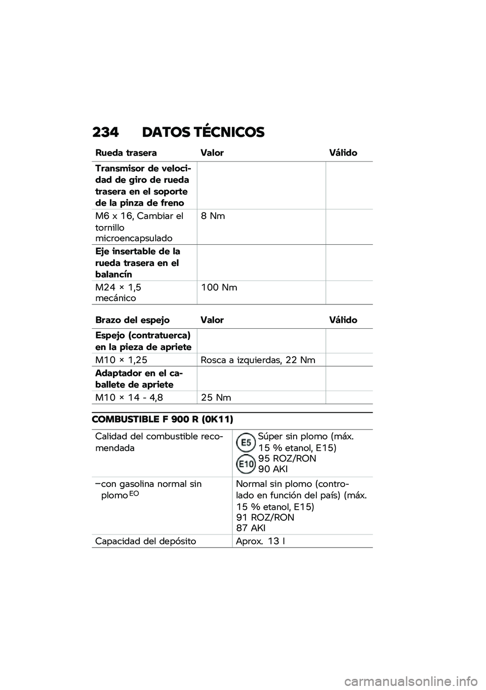BMW MOTORRAD F 900 R 2020  Manual de instrucciones (in Spanish) ��C�# ��	��\b� ��Q�����\b�
��\f��� �	���\b��� ���
�� ��4�
���
�����\b�
��\b�� �� �-��
����$��� �� �+��� �� ��\f����	���\b��� �� ��
 �\b��