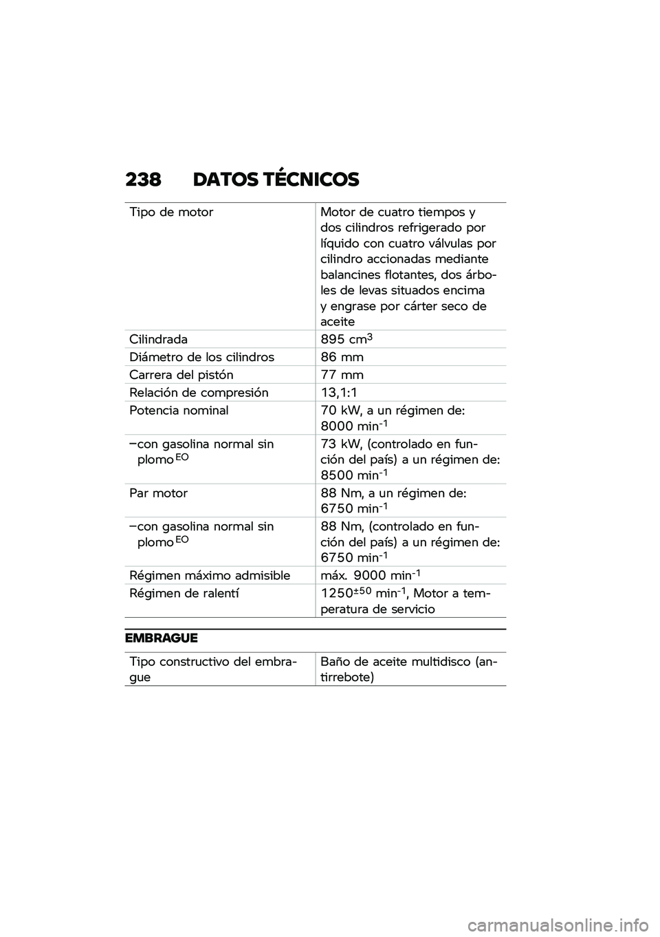 BMW MOTORRAD F 900 R 2020  Manual de instrucciones (in Spanish) ��C�< ��	��\b� ��Q�����\b�
�6��� �� �
����	�����	 �� ��
���	� ����
��� ���� �������	�� �	���	��\b��	��� ���	���\f�
��� ��� ��
���	� �