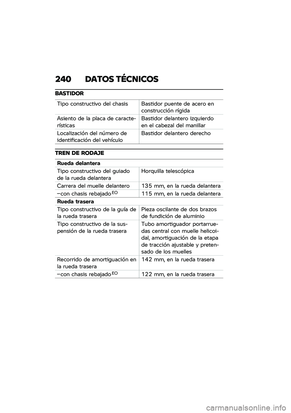 BMW MOTORRAD F 900 R 2020  Manual de instrucciones (in Spanish) ��#�\f ��	��\b� ��Q�����\b�
��	�����\b�
�6��� ������	�
����� ��� ��������������	 ��
���� �� ����	� ��������	�
����� �	��\b���
�+