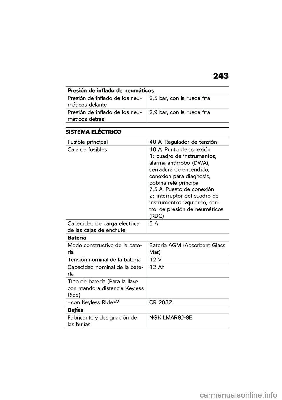 BMW MOTORRAD F 900 R 2020  Manual de instrucciones (in Spanish) ��#�C
����\b��(� �� ����
��� �� ���\f�
�4�	����\b
��	����� �� ������� �� ��� ���
�&�
�#����� ��������.�"�C ���	�" ��� �� �	�
��� ��	�