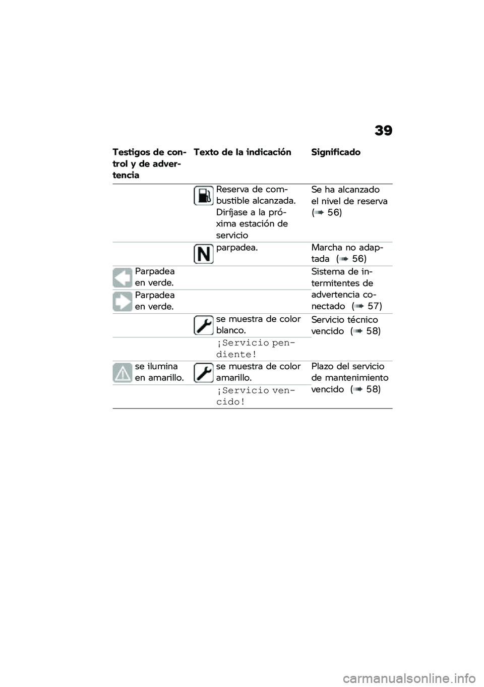 BMW MOTORRAD F 900 R 2020  Manual de instrucciones (in Spanish) �C�?
���\b�	��+��\b �� ����$�	���
 �1 �� ���-���$�	�����
���I�	� �� �
� ���������(� ���+��������
�4����	�� �� ���
�&��
������ ������