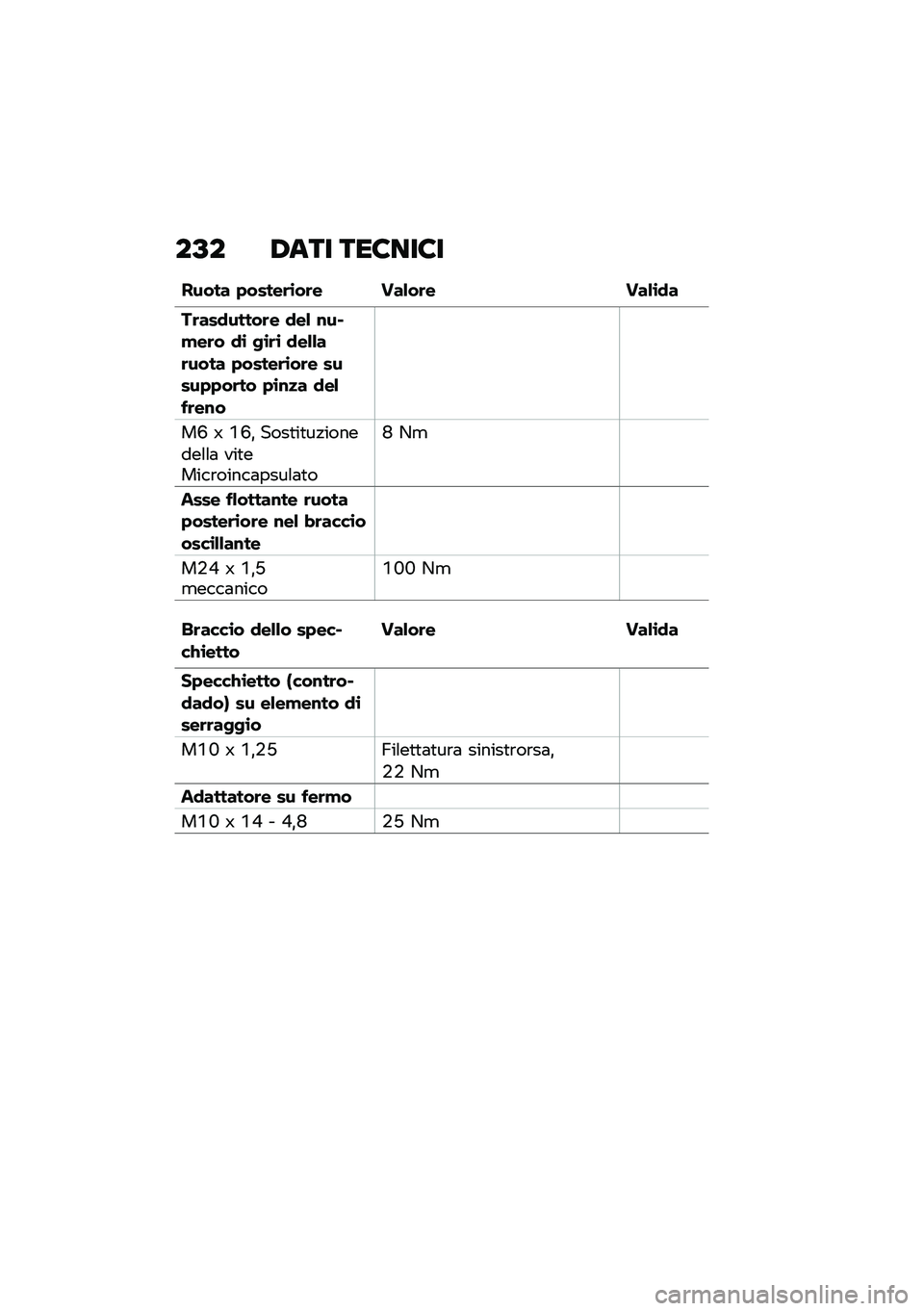 BMW MOTORRAD F 900 R 2020  Libretto di uso e manutenzione (in Italian) ��@� �0�	�� ���8���8�
����� �+�����	�\b��	� ���&��	� ���&�\b�
�
��	���
�����	� �
��& �\f��#�!��	� �
�\b �-�\b�	�\b �
��&�&��	���� �+�����	�\b��	� ��