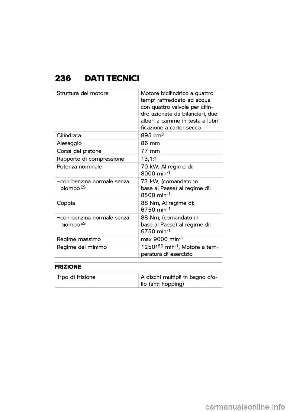 BMW MOTORRAD F 900 R 2020  Libretto di uso e manutenzione (in Italian) ��@�3 �0�	�� ���8���8�
��
�\b��
�
��\b�	 ���\f �
��
��\b����
��\b� �"����\f����\b��� �	 ���	�
�
�\b��
��
�� �\b�	���\b����	�
� �	� �	����	��� ���	�
�
