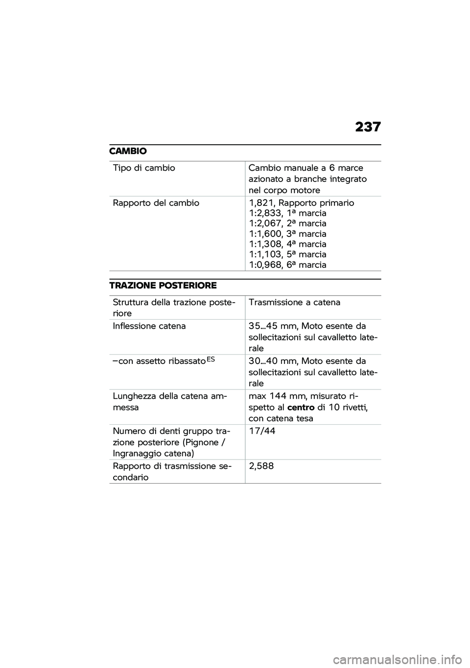 BMW MOTORRAD F 900 R 2020  Libretto di uso e manutenzione (in Italian) ��@�D
�8�	����\b
�5��� �� ��	�
�"����	�
�"�� �
�	���	�\f� �	 �L �
�	�\b���	�!����	�
� �	 �"�\b�	���� ���
���\b�	�
����\f ���\b�� �
��
��\b�
�2�	����\b�
� 