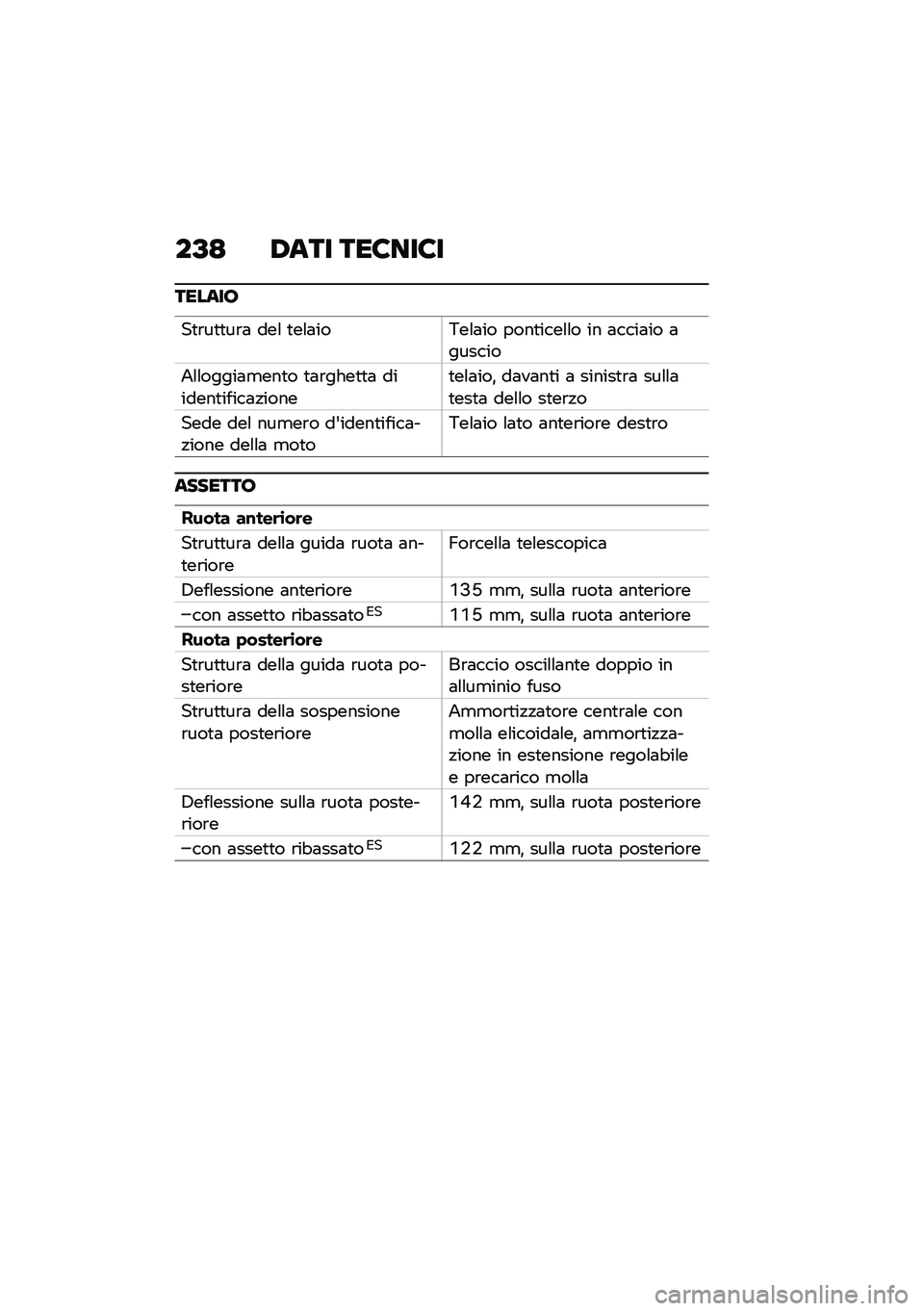 BMW MOTORRAD F 900 R 2020  Libretto di uso e manutenzione (in Italian) ��@�< �0�	�� ���8���8�
���
�	��\b
��
�\b��
�
��\b�	 ���\f �
��\f�	���5��\f�	�� ����
����\f�\f� �� �	����	�� �	������
�1�\f�\f�����	�
���
� �
�	�\b���
