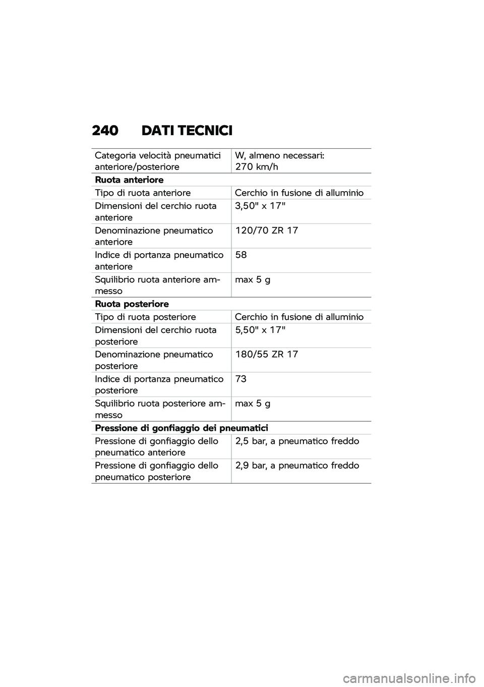 BMW MOTORRAD F 900 R 2020  Libretto di uso e manutenzione (in Italian) ��"�
 �0�	�� ���8���8�
��	�
����\b��	 ���\f����
�  �����
�	�
����	��
��\b���\b��I����
��\b���\b���% �	�\f�
��� �������	�\b���+�U�N �Y�
�I�
����� 