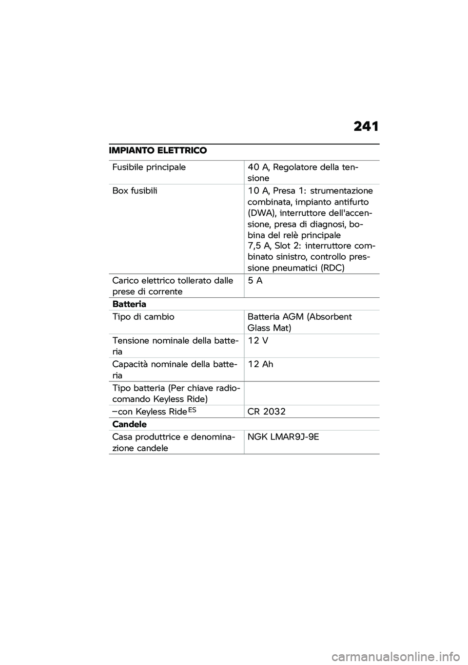 BMW MOTORRAD F 900 R 2020  Libretto di uso e manutenzione (in Italian) ��"�
���:��	���\b ��
������8�\b
�A����"��\f� ��\b������	�\f��J�N �1�% �2����\f�	�
��\b� ���\f�\f�	 �
��������
���^ �����"��\f��S�N �1�% �/�\b���	 �S�
