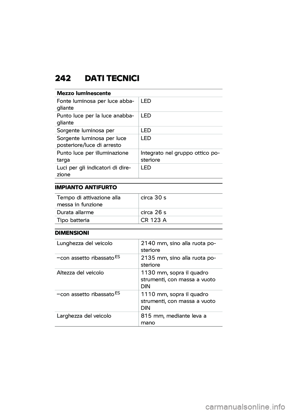 BMW MOTORRAD F 900 R 2020  Libretto di uso e manutenzione (in Italian) ��"� �0�	�� ���8���8�
���
�
� �&��!�\b�\f�����\f��
�A���
� �\f��
�����	 ���\b �\f��� �	�"�"�	���\f��	��
���*�3
�/���
� �\f��� ���\b �\f�	 �\f��� �	��	