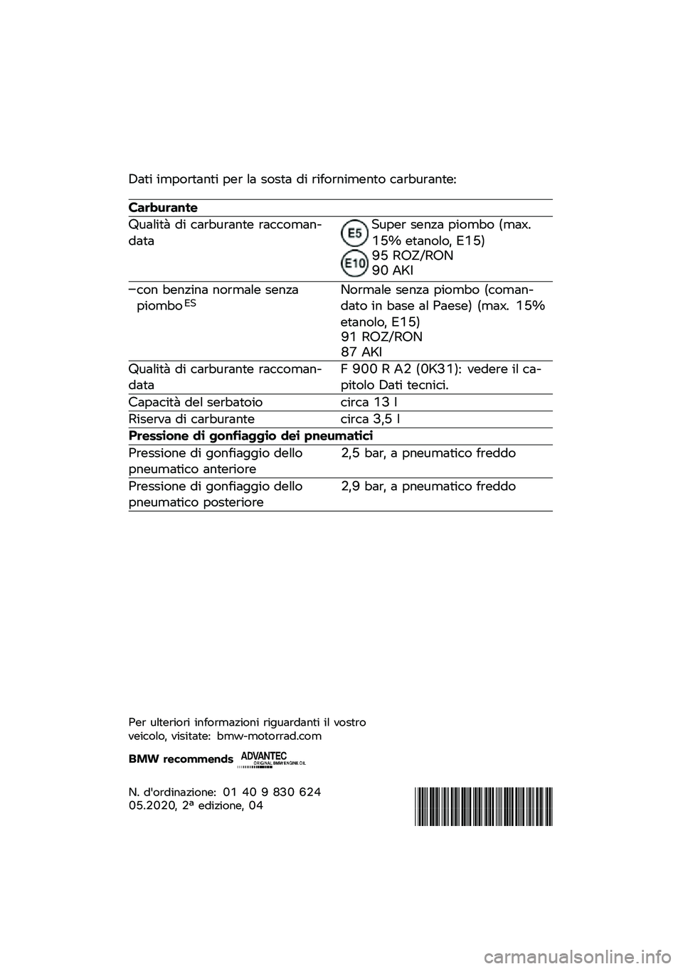 BMW MOTORRAD F 900 R 2020  Libretto di uso e manutenzione (in Italian) �8���\f �\f�	�#��
���
��\f �#��
 �� ����� ��\f �
�\f���
�
�\f�	��
�� ���
� �\b�
��
���9
���������\b�	
�:�\b���\f��) ��\f ���
� �\b�
��
�� �
�����	��
�$�