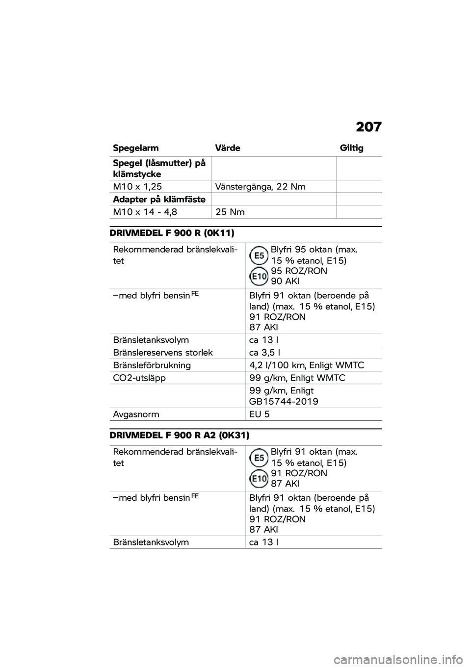 BMW MOTORRAD F 900 R 2020  Instruktionsbok (in Swedish) ���?
��+��,��$��� ��#��� ��\b�$�
�\b�,
��+��,��$ �Q�$��	��\f�
�
���R �+��
�$�#��	�
�.�(�
�
��P�L �3 �P�!�(�E�<���
��������\b�! �(�( �8�
����+�
�� �+� �
�$�#�� 